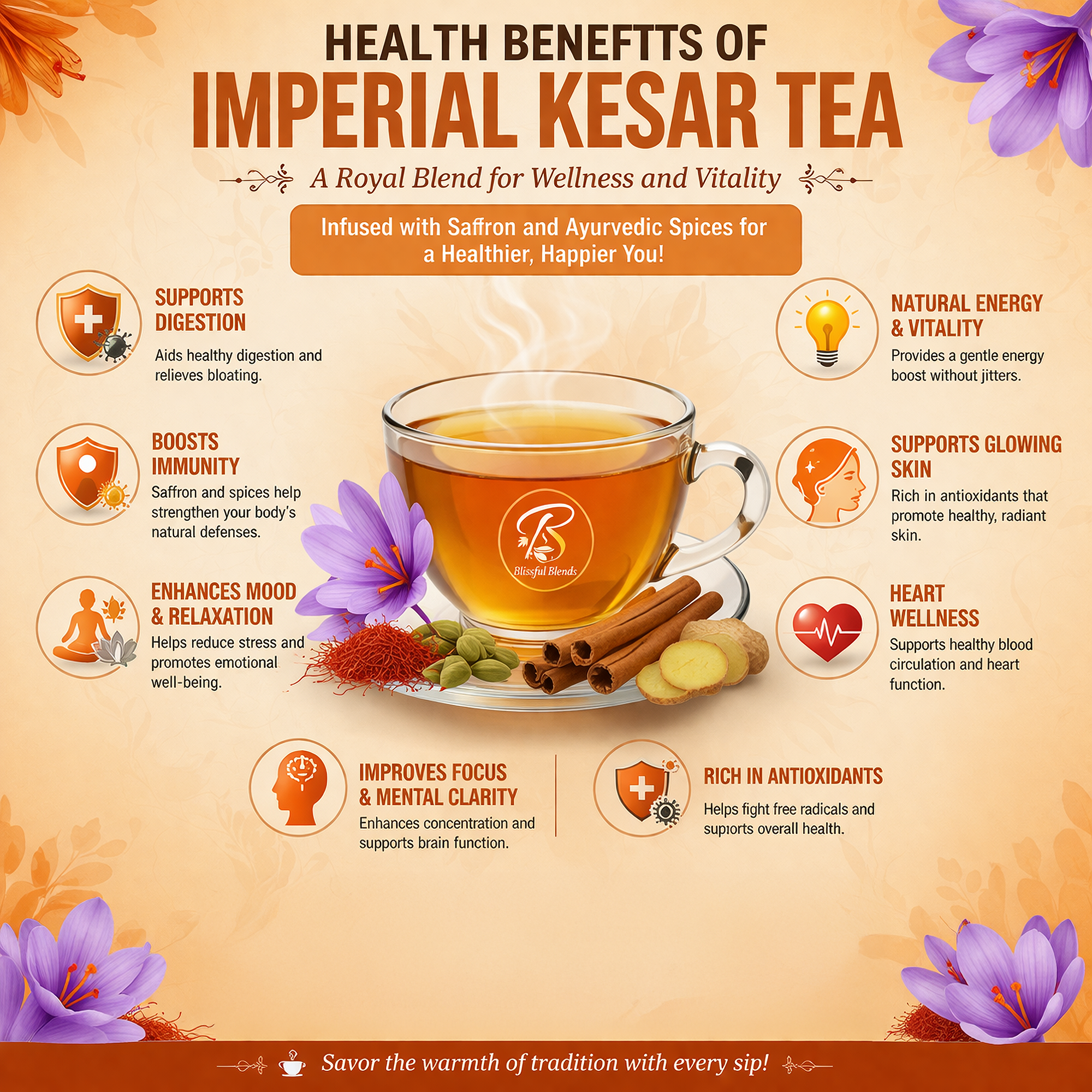 Imperial Kesar Tea – Premium Medicated Tea Benefits Imperial Kesar Tea – Premium Medicated Tea Benefits